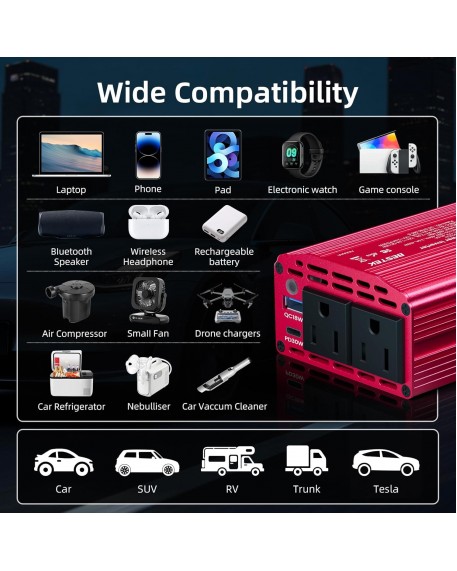 Bestek 400W Car Power Inverter for Vehicles – DC 12v to AC 110v Car Plug Adapter Outlet with PD 30W USB-C &USB-A 3.0 Fast Charging